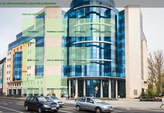 Szkolenie dla zaawansowanych - ocena procesów zarządczych w sferze biznesowej i non-profit